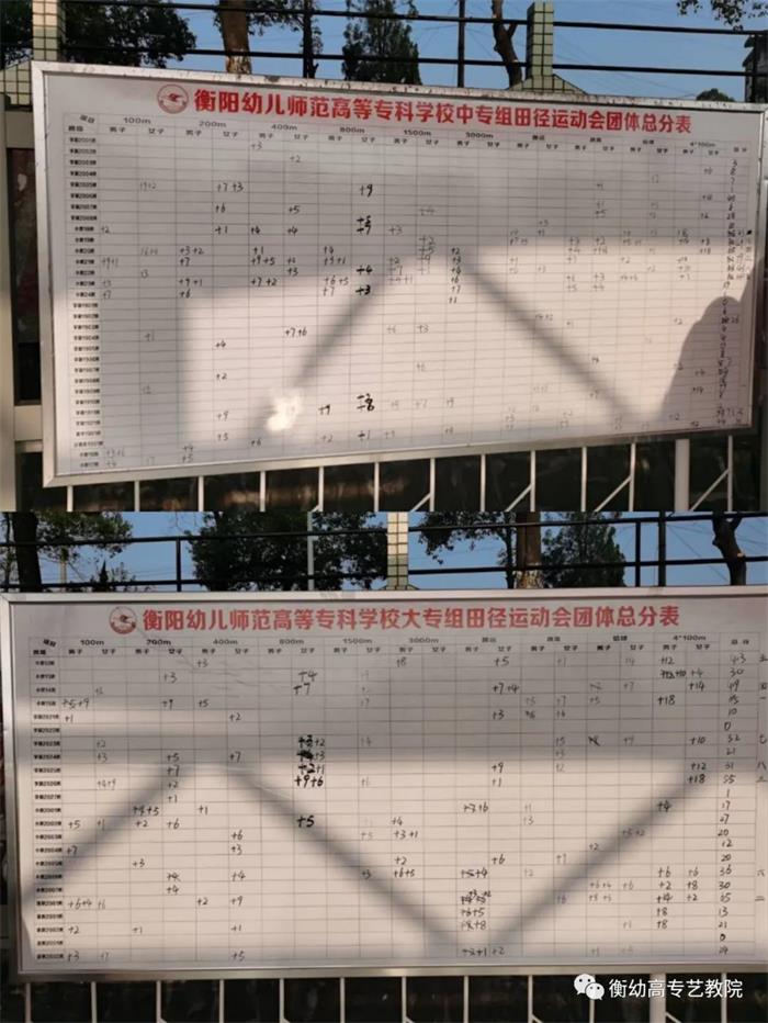 2020级秋季校运会|体坛际会,运动乐章 2020级秋季校运会|体坛际会,运动乐章