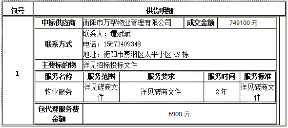 买球赛的app官网附属艺术中专物业服务采购项目中标（成交）公告