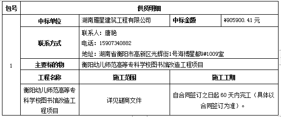 买球赛的app官网图书馆改造工程项目 竞争性磋商中标结果公告